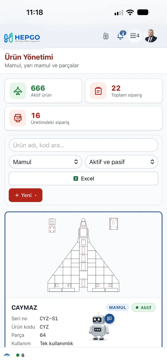 Ürün yönetimi